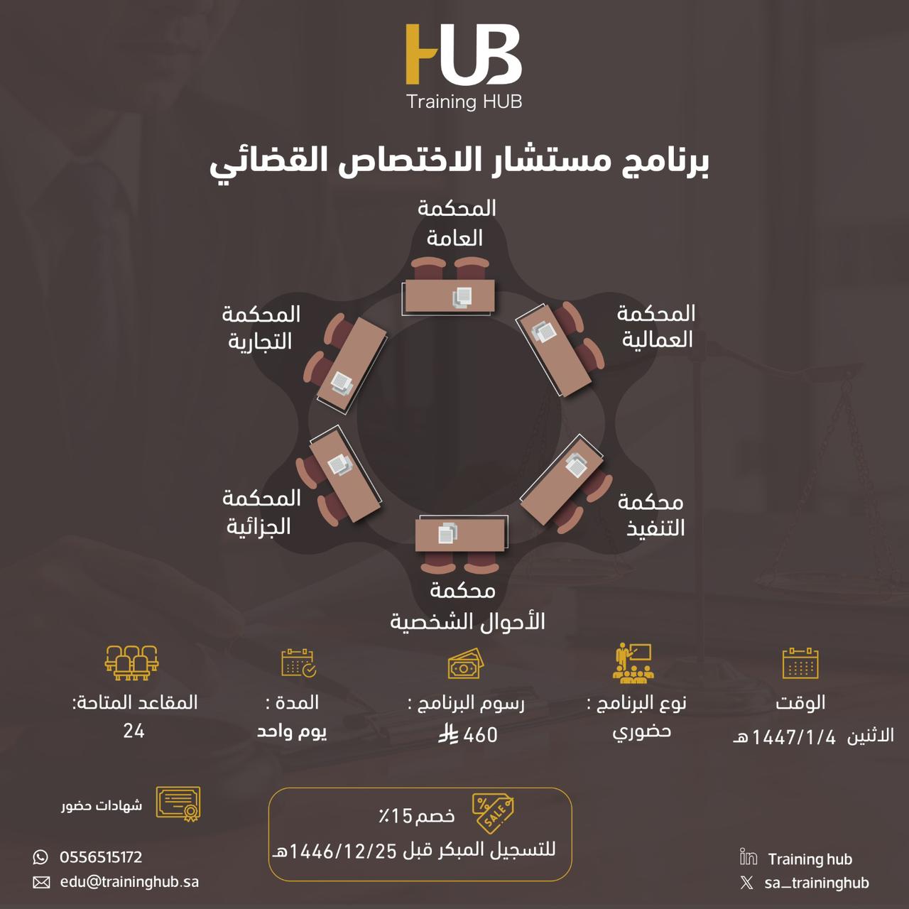 برنامج مستشار الاختصاص القضائي